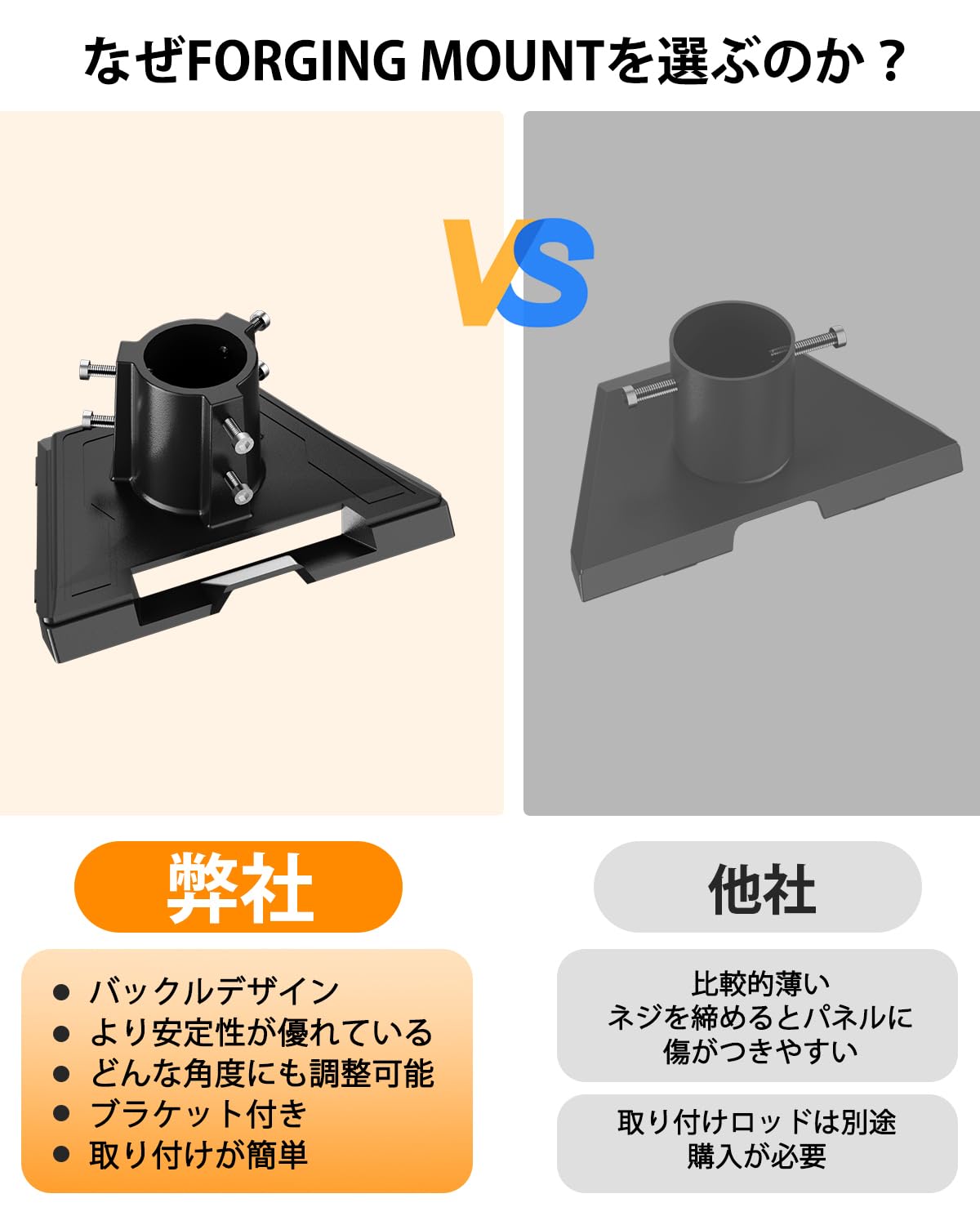 Amazon | Starlink Gen3 マウント 超ロングアーム調節可能なスター