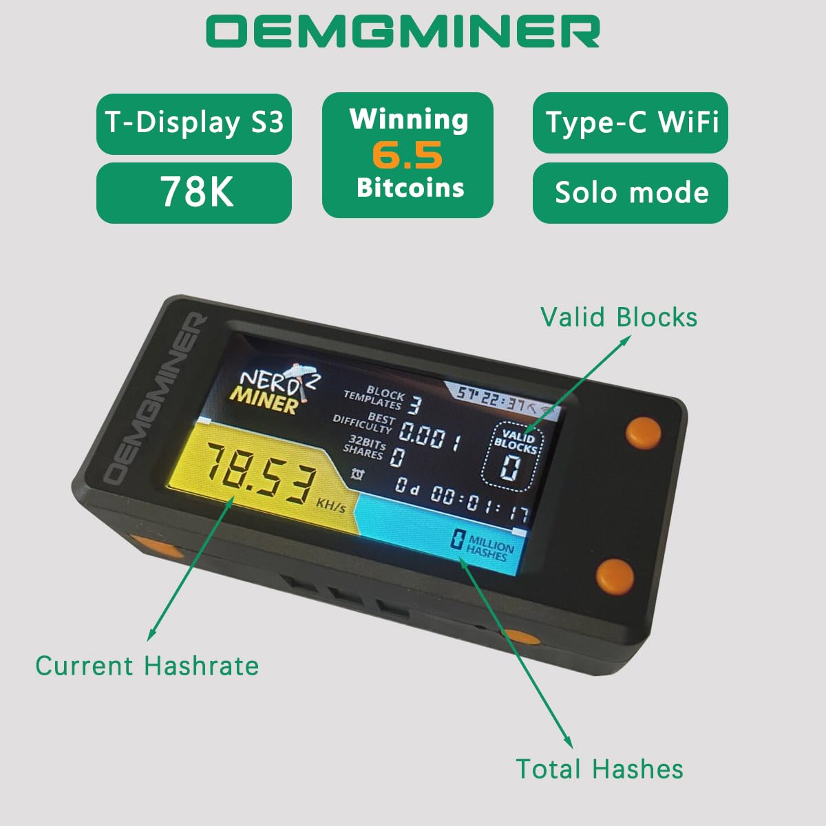 NerdMiner V2 Bitcoin Solo Lottery Miner 78KH/s T-Display S3 Win 6.25 BTC  with Low Power Consumption - WiFi Connection and USB Type-C Power:  Amazon.de: Computer & Accessories