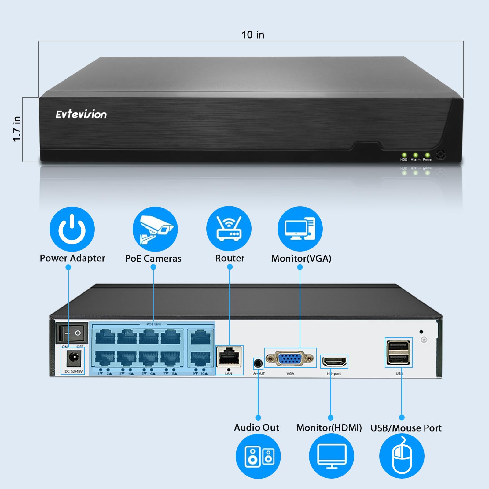 10 Kanal 4K NVR Überwachungssystem Rekorder, 10CH PoE NVR Recorder für 8MP/6MP/5MP/4MP/1080p/720p PoE IP Kamera, unterstützt ONVIF, HDMI/VGA Ausgang, Fernzugriff, H.265+