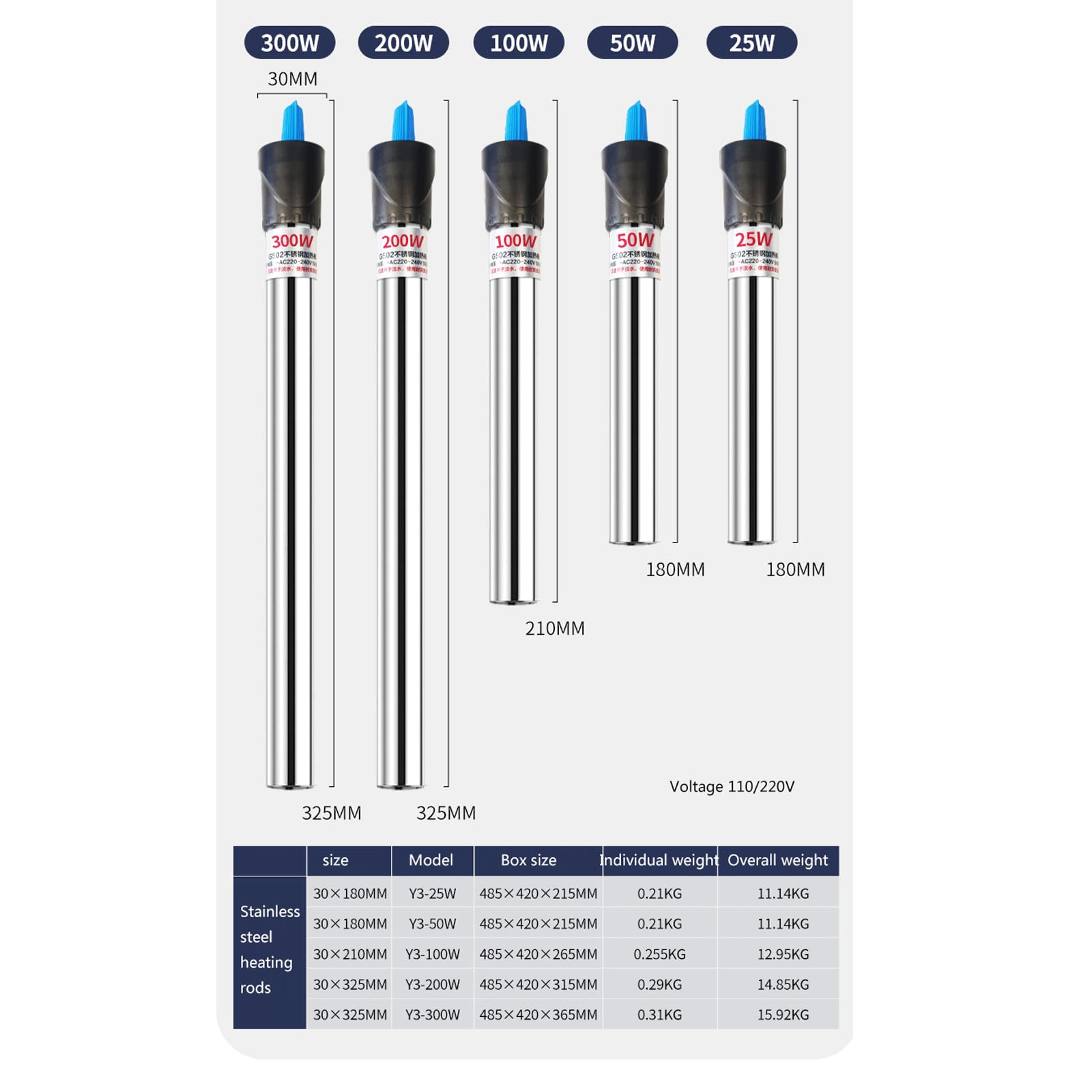 Riscaldatore per Acquario a Temperatura costante Completamente Automatico in Acciaio Inossidabile 304, 50 W (300 W)