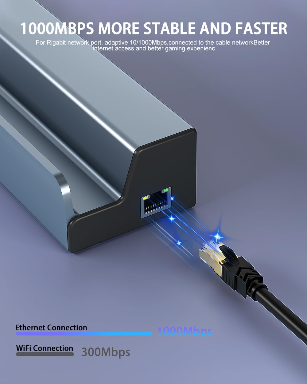 Estación de acoplamiento para Steam Deck OLED, base de cubierta de vapor 6 en 1 con HDMI 2.0 4K 60Hz, LAN Gigabit Ethernet de 1000 Mbps, 3 USB 3.0, puerto USB C de carga de 100 W para válvula de