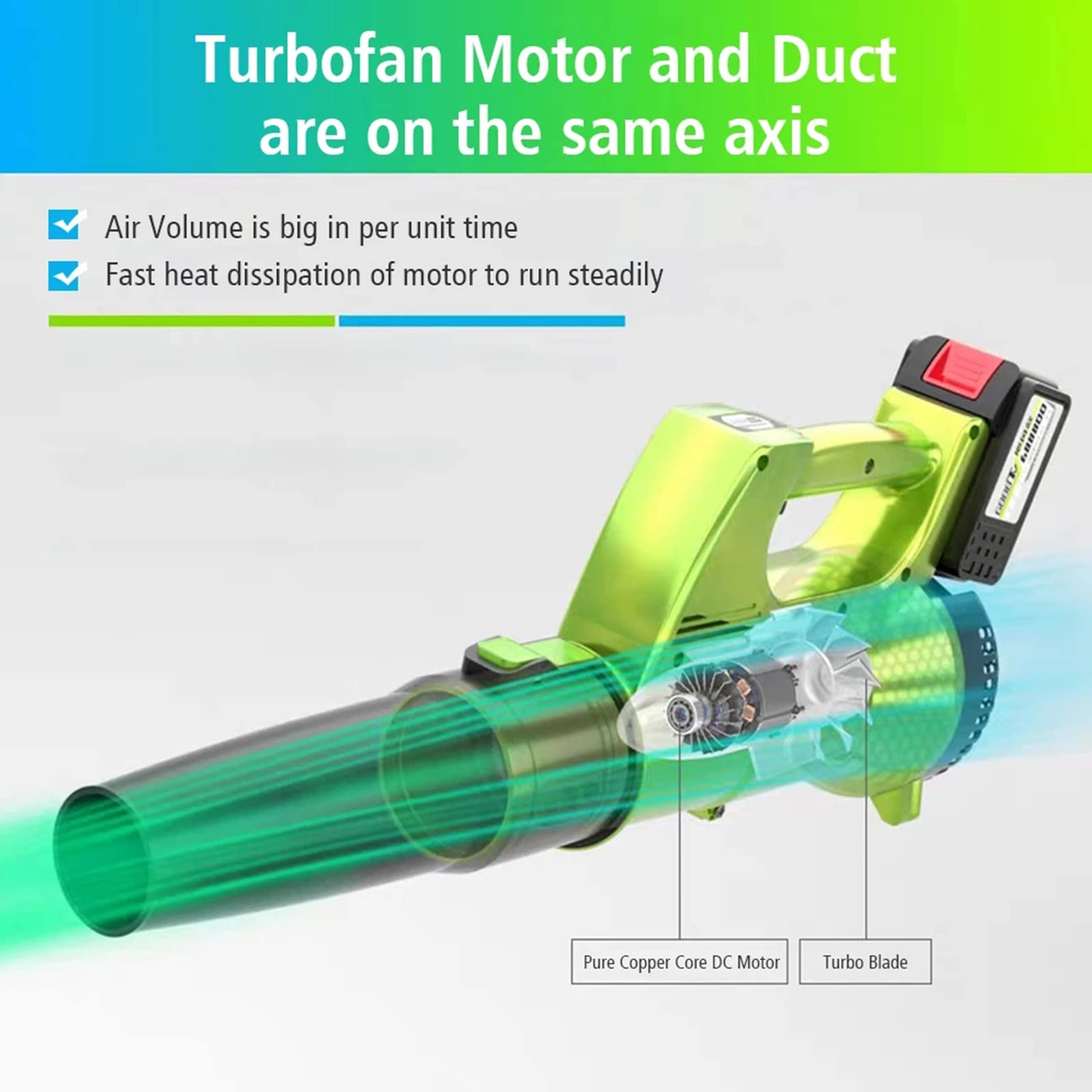 Soffiatore Elettrico Con Batteria Agli Ioni Di Litio 21V 4Ah Ricaricabile Senza Fili Soffiaggio Per Giardino Pulizia Foglie E Polvere Axial Leaf Blower Ugelli A 2 Sezioni Battery Powered