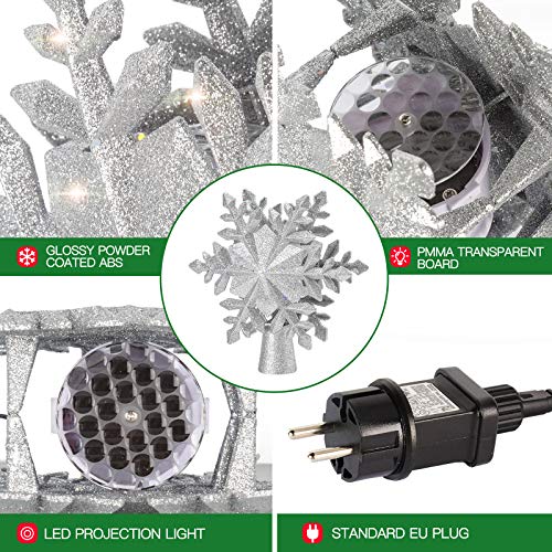 Avoalre 2020LT602-EUSilver