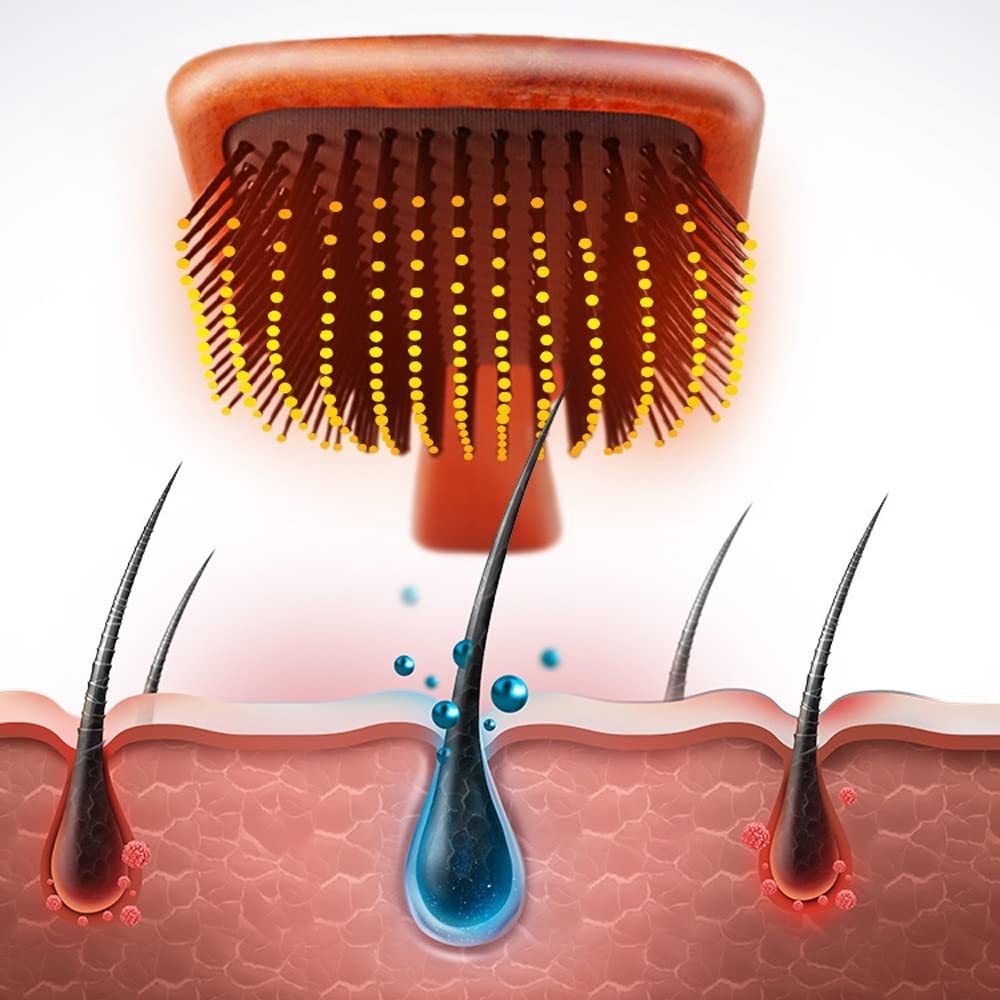 Peine de masaje cuadrado, peine de peluquería con cojín de aire, cepillo for el cabello, cepillo for el cabello con mango de madera ecológico natural for hombres y mujeres con cabello largo grueso, ri