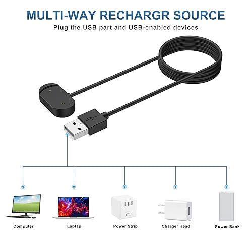 Miniatura 6 de Charger Compatible with Amazfit GTR 4  GTR 3  GTR 3 ProGTS 3  GTS 4  T-Rex 2, USB Charging Cable Replacement Smart Watch Accessories