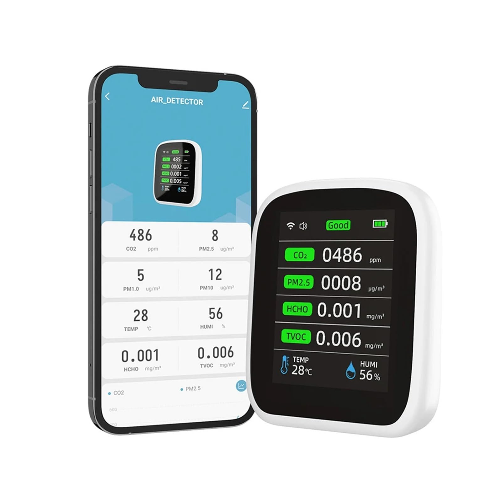 Detector de Gas, Analizador de contaminación del aire, medidor de temperatura y humedad, sensor infrarrojo, probador WIFI portátil