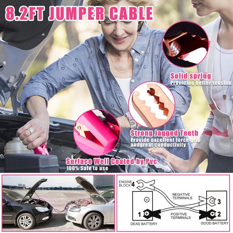 Car Emergency Kit Pink Roadside Emergency Car Kit with Jumper Cables Tow Rope Safety Hammer Pink Car Accessories — view 2