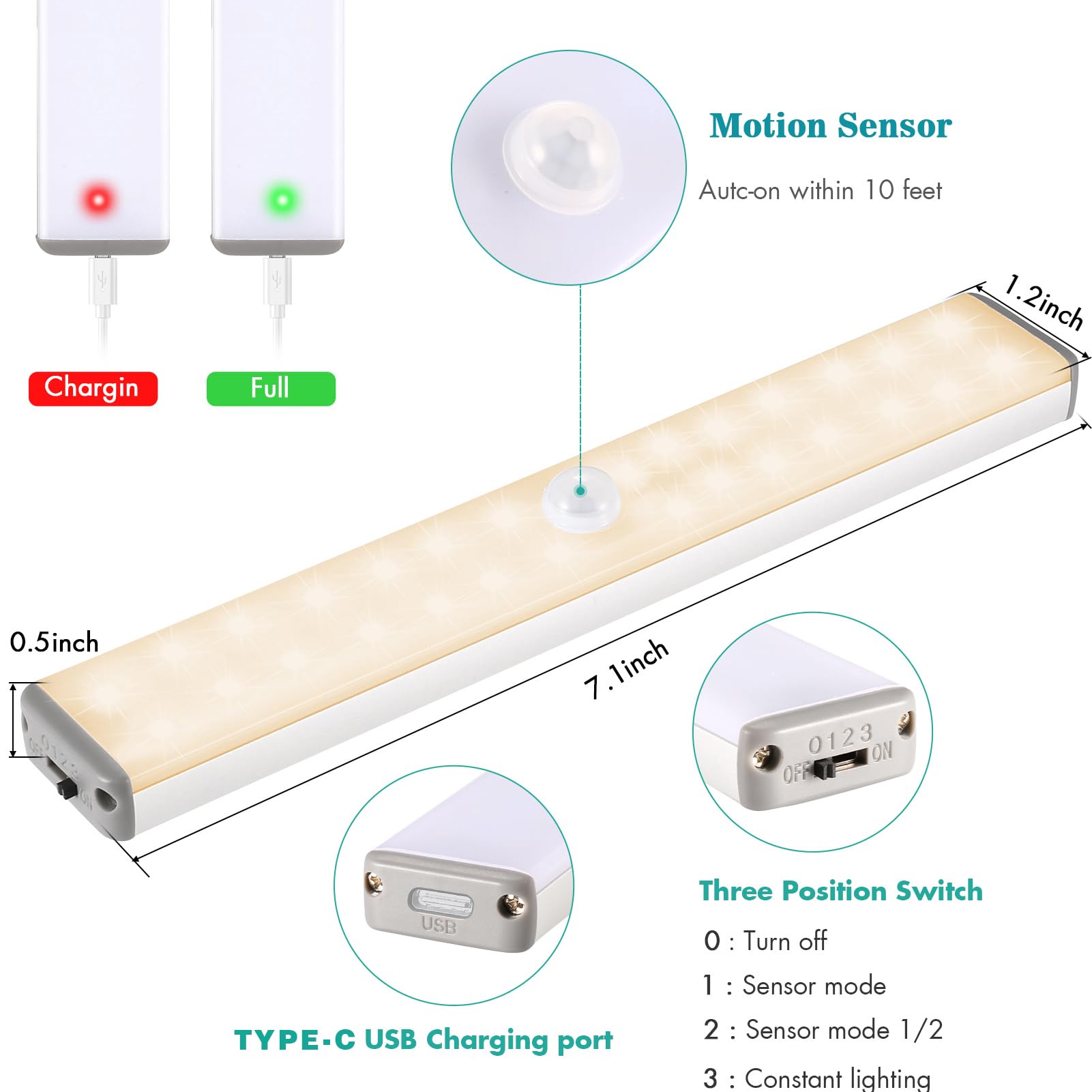 Luce notturna a LED, con sensore di movimento ricaricabile tramite USB,per interni,luce bianca naturale, con strisce magnetiche, per armadi, camere da letto, scale,armadi,cucine,corridoi sotto PIR
