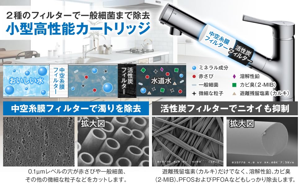 Amazon.co.jp: 【Amazon.co.jp限定】TOTO 正規品 浄水カートリッジ 4本