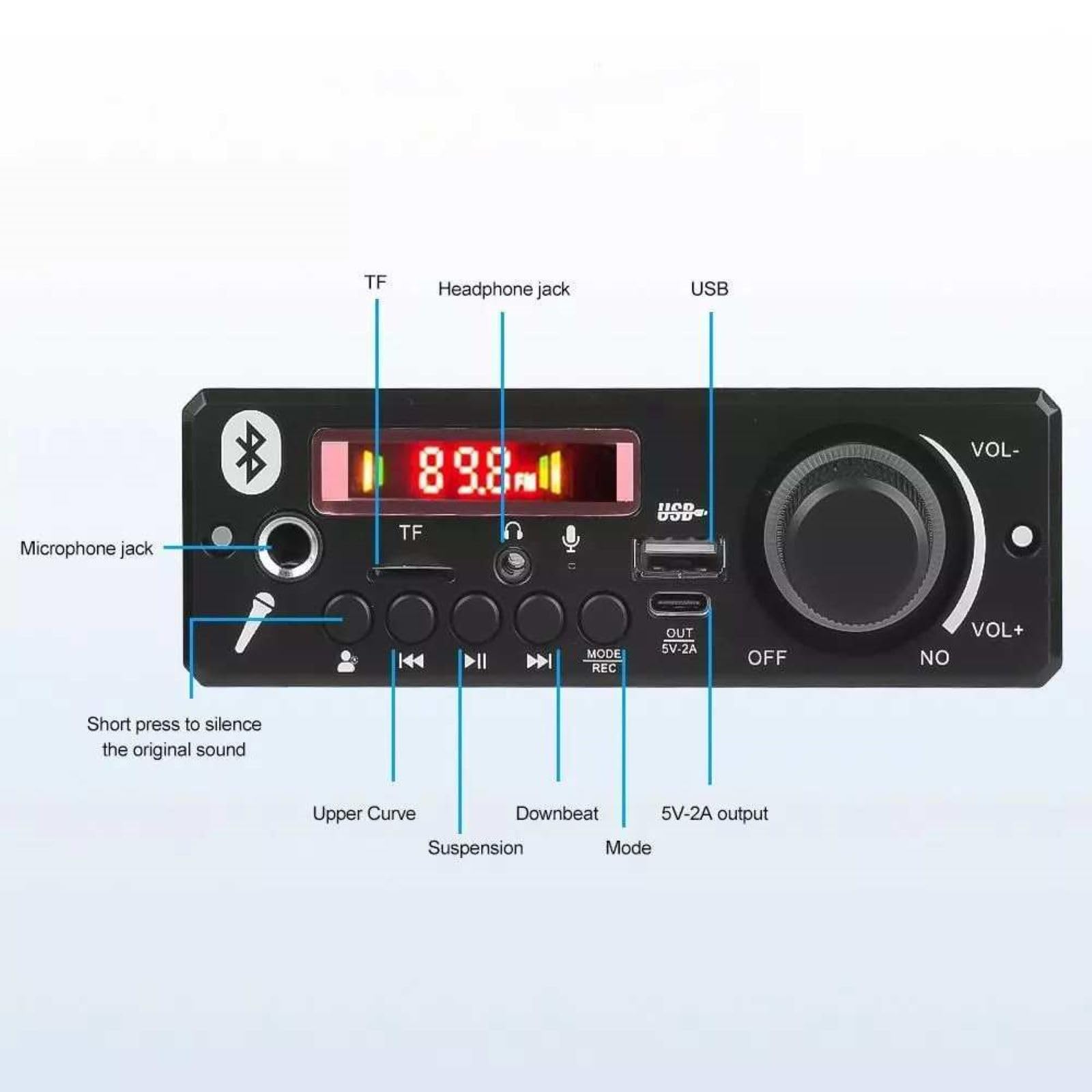 Bluetooth Audio Receiver Board, Bluetooth 5.0 Amplifier Module Car Speaker Amplifier for DIY