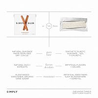 Vista 7 de SIMPLY Gum Canela, goma de mascar natural sin plástico, paquete de 12 (180 piezas) Vegano, Kosher, sin OMG, sin aspartamo y sin sorbitol