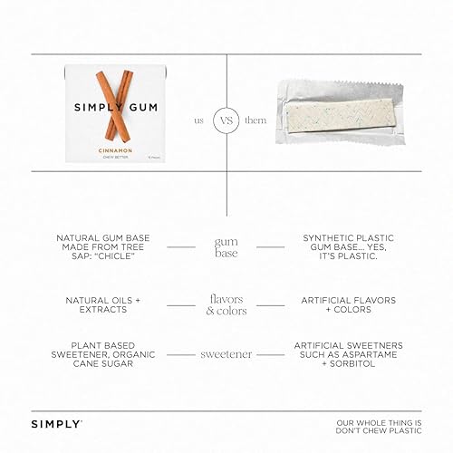 Miniatura 7 de Simply Gum, goma de mascar de canela, sin GMO, vegano, 6 paquetes (90 piezas)