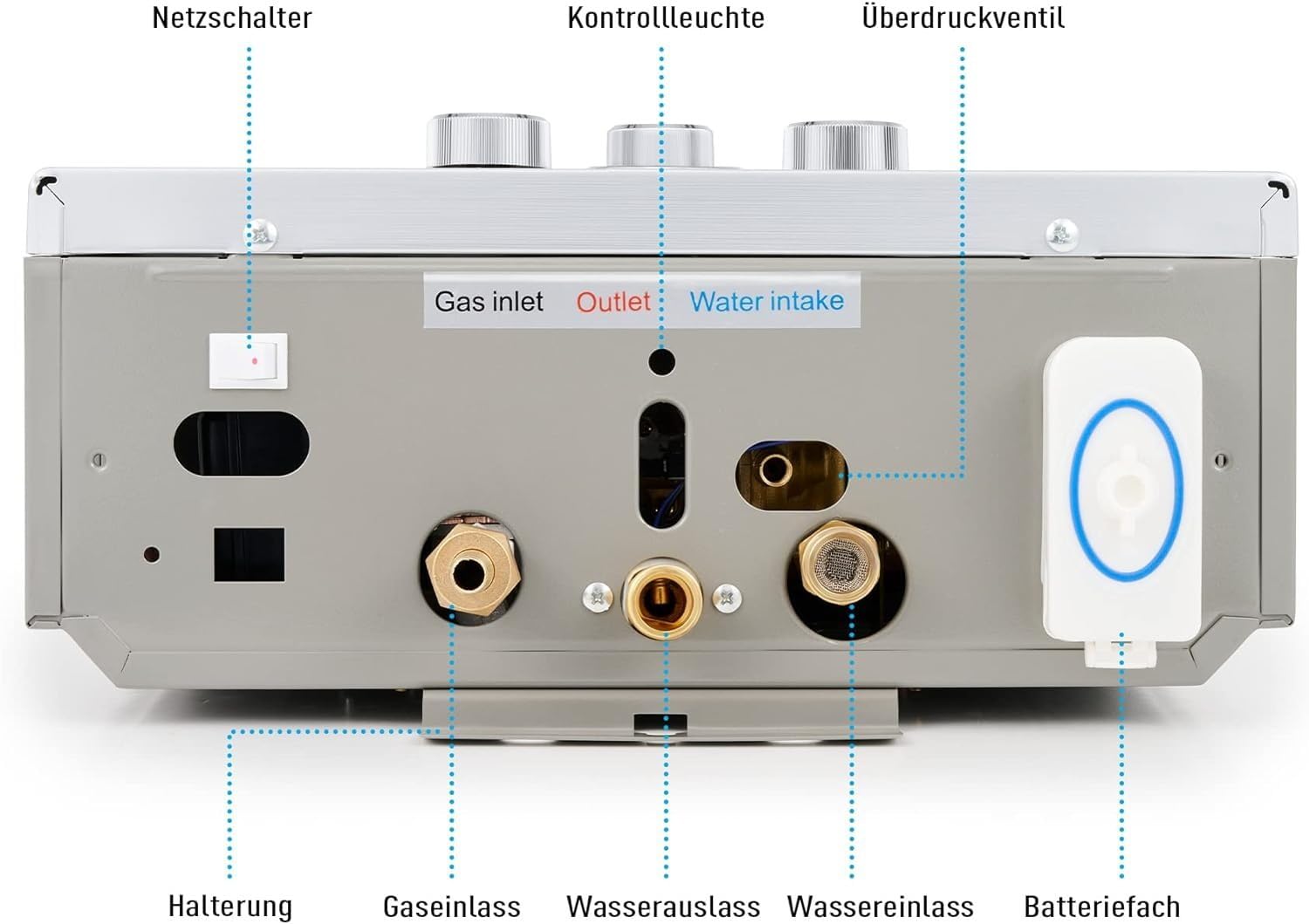 16L LPG Gas Durchlauferhitzer 36kW Tragbar – Propan Warmwasserbereiter 31–72°C Einstellbar Niedriger Wasserdruck Start Camping Dusche Wohnmobil Boot Outdoor Wandmontage