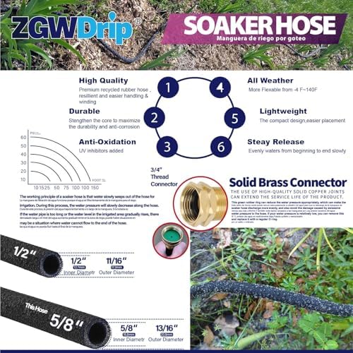 5/8" 50FT Heavy Duty Soaker Hose with Brass Connectors – Ultra-Flexible Drip Irrigation for Gardens, Lawns & Raised Beds - Thumbnail 4