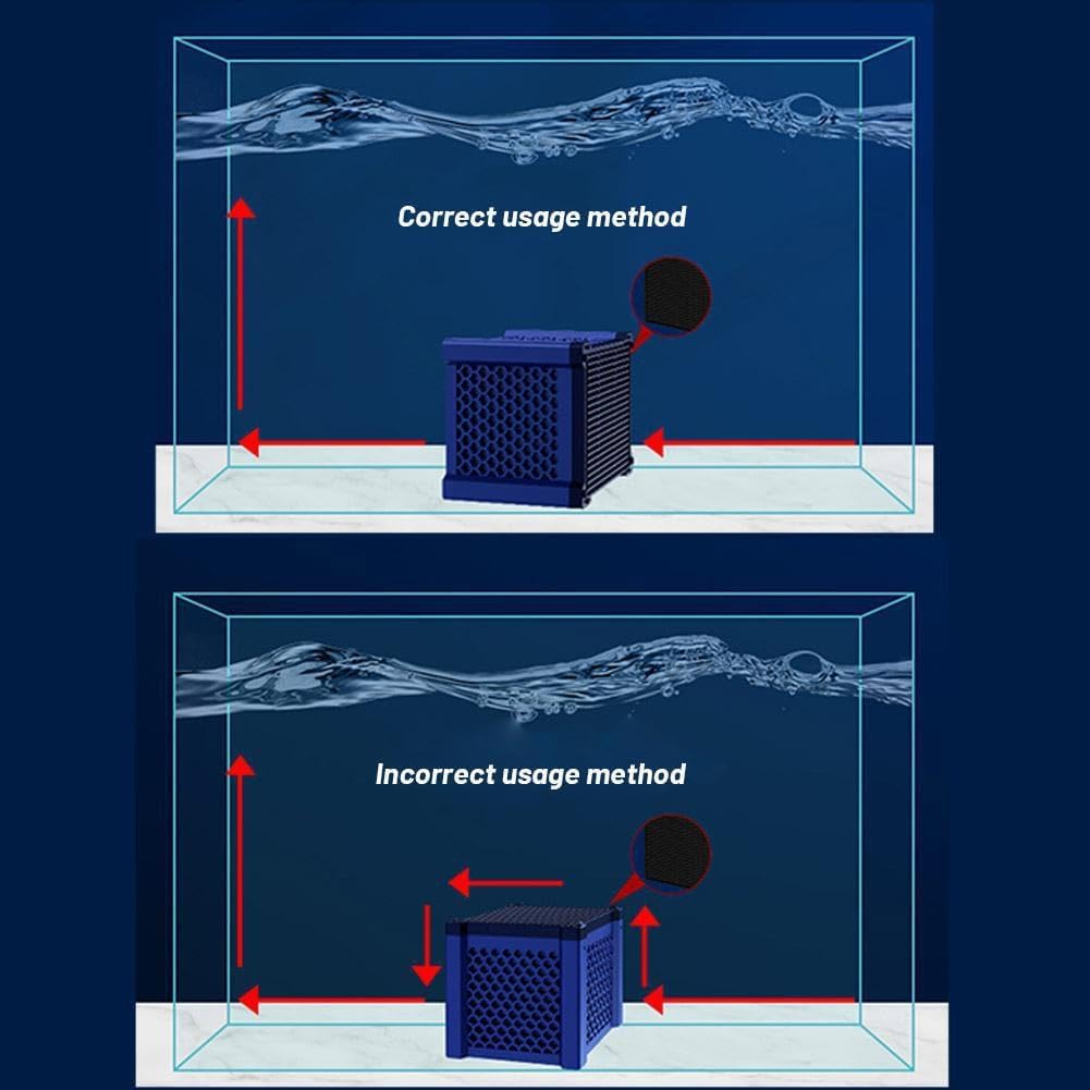 Pure Cube - Filtro per acquario, purificatore per cavalli, eco-acquario con struttura a nido d'ape per acquari, stagni, acquari, purificazione (2 pezzi, blu)