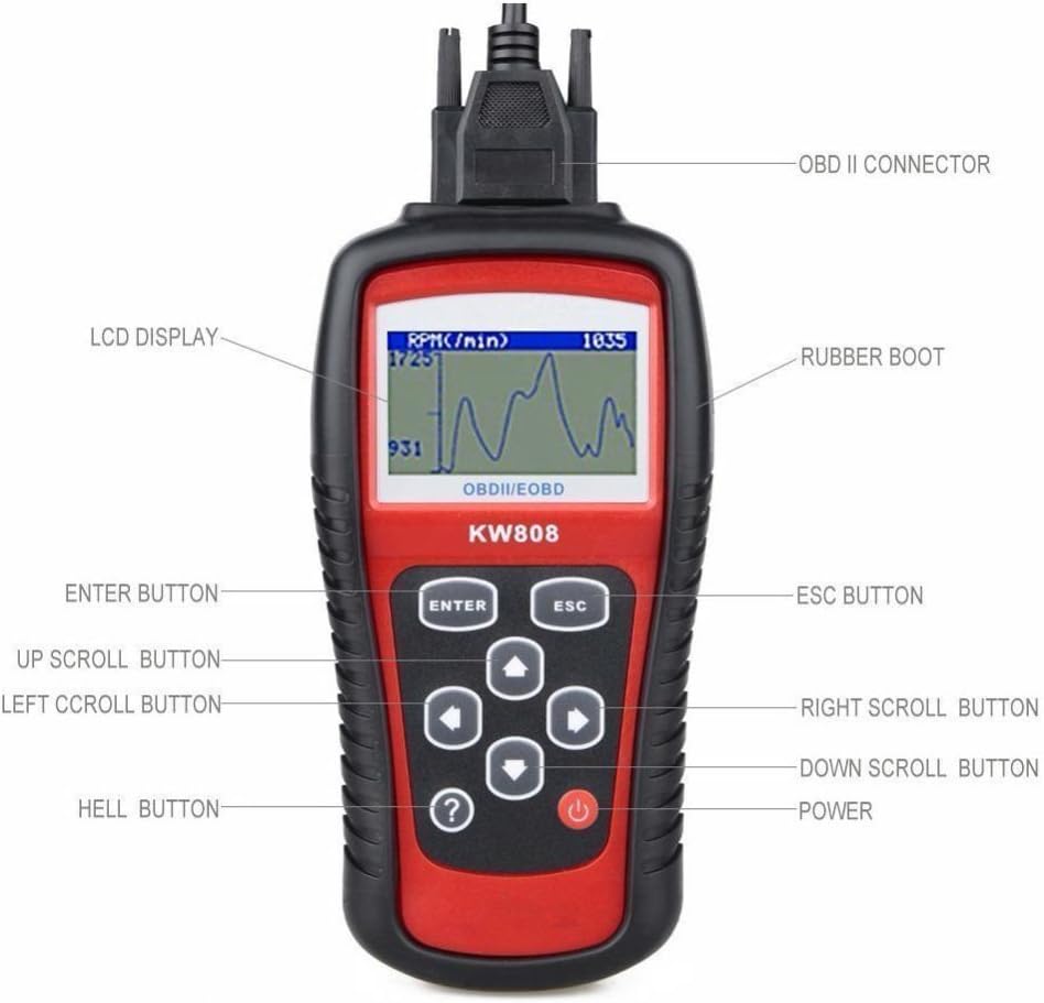 MaxiScan MS509 KW808 OBD2 OBDII EOBD Scanner Car Code Reader Tester Diagnostic