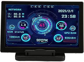 Monitor de Temperatura do Computador, Painel de Sensor de Tela Secundária IPS USB Mini PC de 5 Polegadas, Monitor de Exibição Dinâmica, Subtela de PC CPU RAM HDD Monitor de Dados