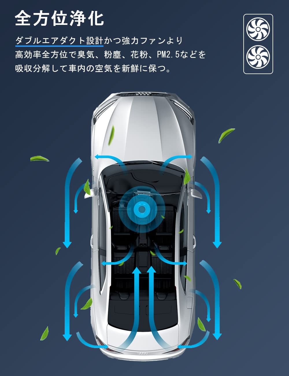 ☆即決☆新品☆花粉PM2.5☆99.9％カット車載ソーラー空気洗浄