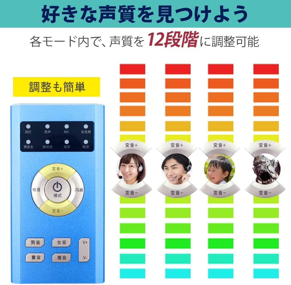 Amazon | ボイスチェンジャー 変声器 7種類音声変更 変声器 男声 女声