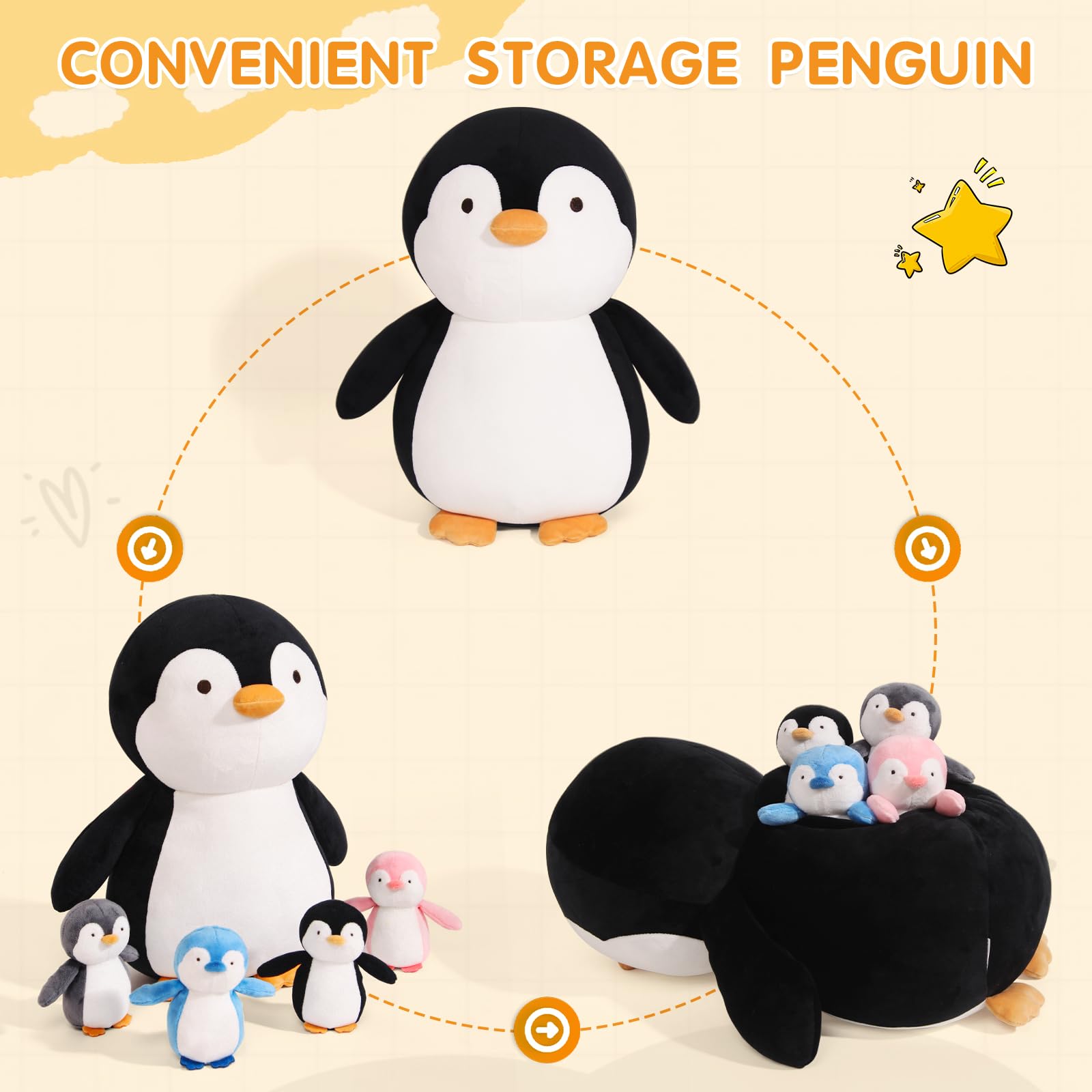 5 Pieces Penguin Stuffer Animals Set, Giant 16 Inch Mommy Penguin Plush Toy with 4 Cute Babies Plushies in Her Zippered Tummy, Gifts for Kids Girls Boys, Birthday, Christmas