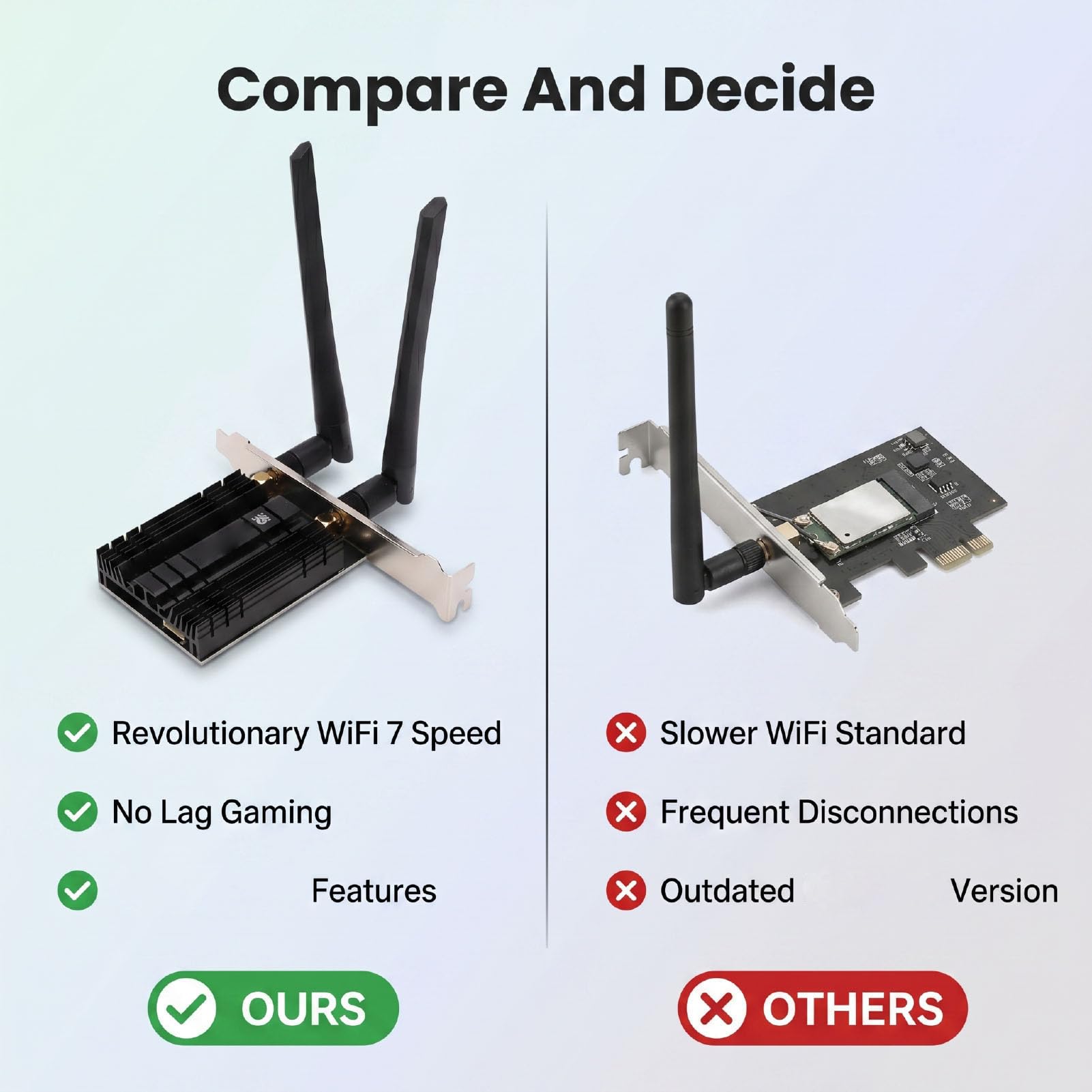 Scheda Wireless WiFi 7 NGFF, Scheda di Rete Wireless Bluetooth 5.4 2882Mbps Tri Band 6GHz con Interfaccia PCIe, Antenne 6dBi per Giochi e Streaming