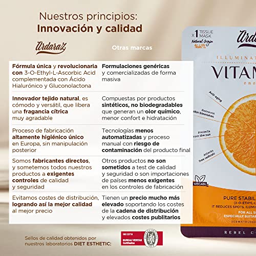 Ardaraz Pack 5 Mascarillas Faciales Hidratantes e Iluminadoras (Face Mask) Vitamina C Energy – Con Ácido Hialurónico y PHA | Antiedad, Natural & Vegana - imagen 3
