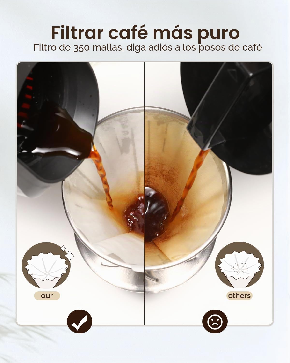 Maestri House Compacta Cafetera de Infusión Fría, Jarra de Tritan Ahorradora de Espacio de 40oz para Té Helado y Café, Filtro de 350 Mallas, 100% Impermeable