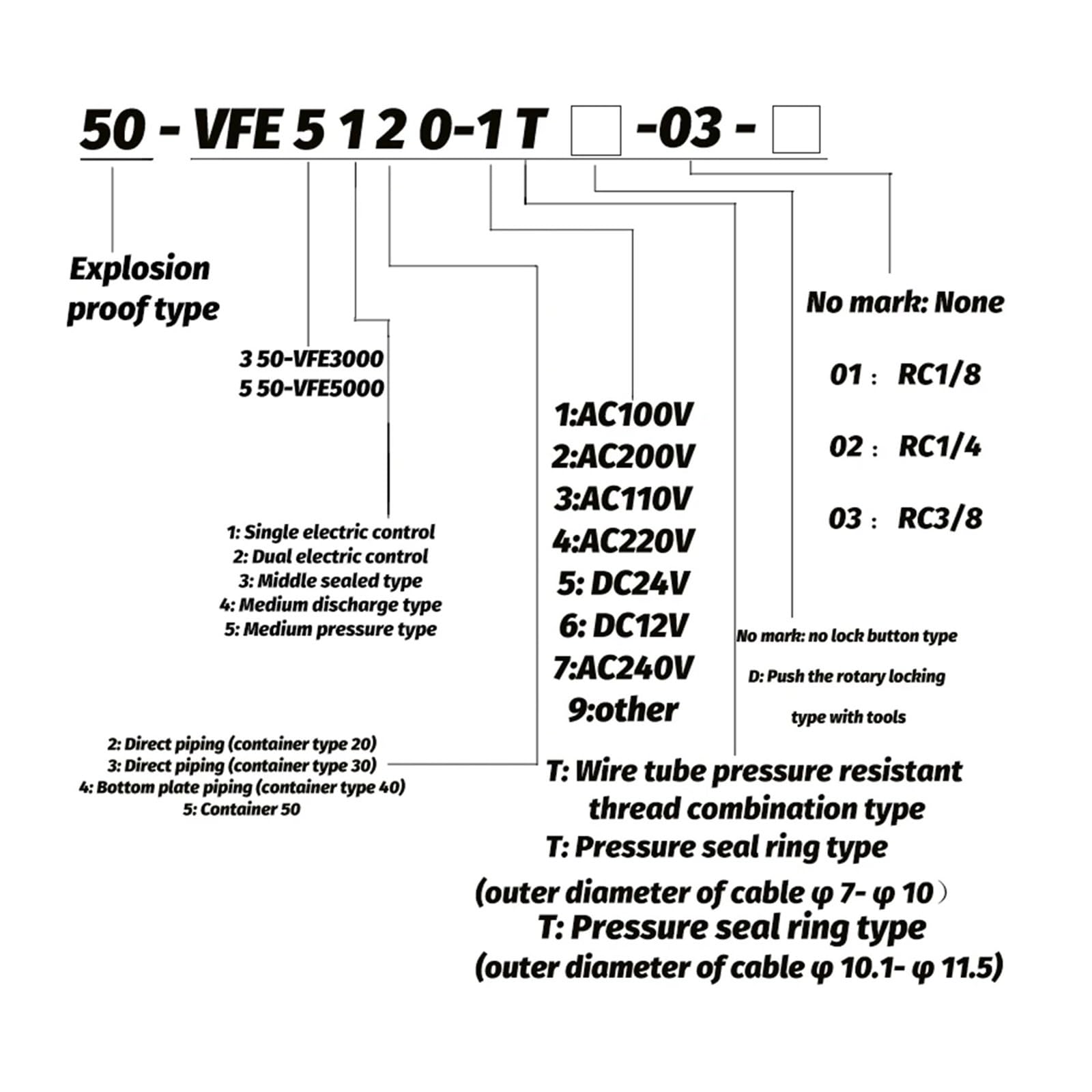 Electroválvula neumática 50-VF3-5 4 3 2 1T 50-VFE3130-5T-02 50-VFE5120-4T-02 50-VPE542-3T-03A(50-VF3-2T)