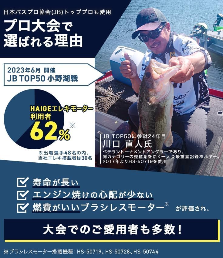 Amazon | HAIGE エレキモーター 海水対応 ハンドコン 36インチ 推力65