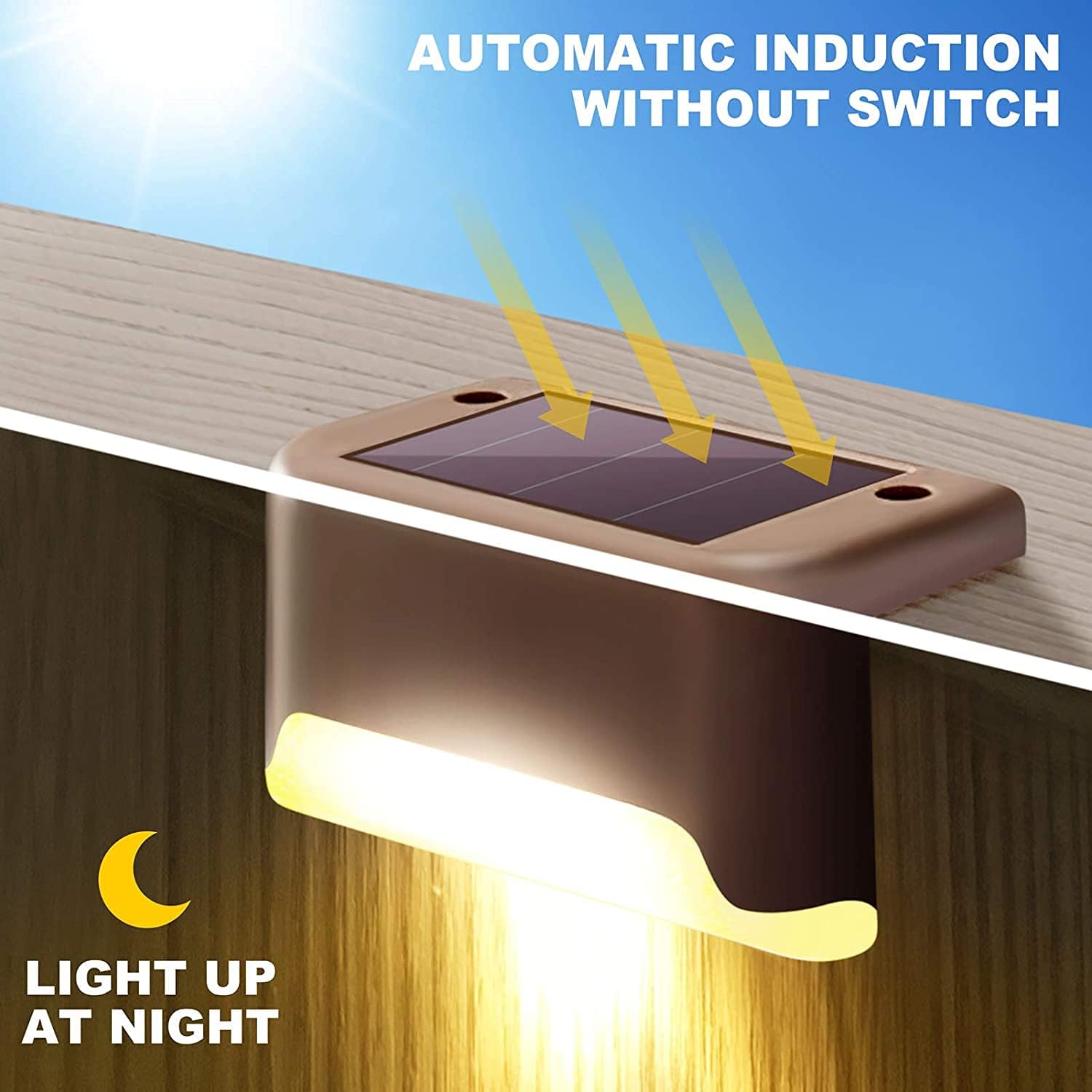 Kuruji Solar Deck Lights Step Lights Outdoor Waterproof Led Fence Lamp for Patio, Stairs,Garden Pathway, Step and Fences 2