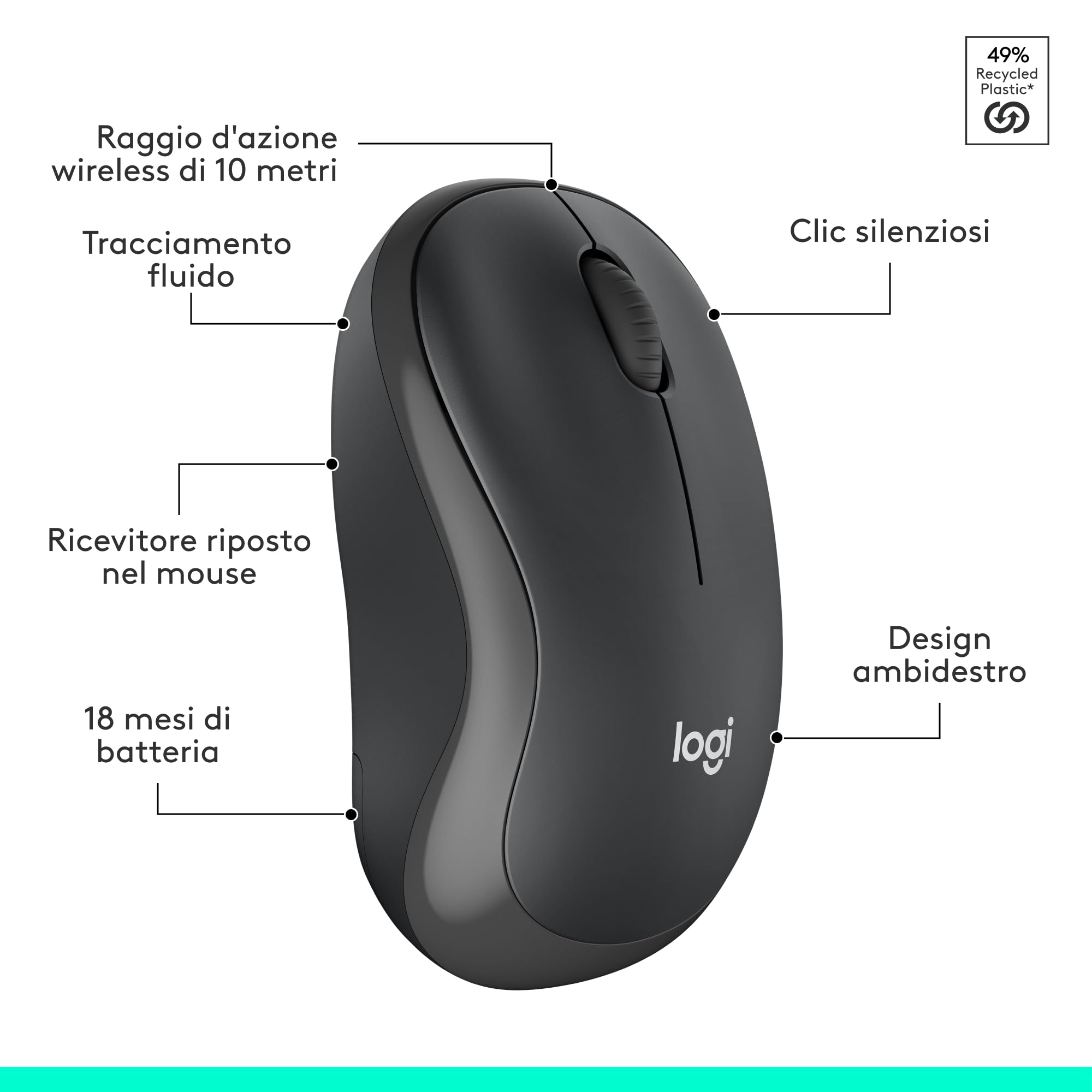 Logitech MK295 Silent Wireless Combo tastiera e mouse, SilentTouch, tastierino numerico, tracciamento ottico, wireless, grigio