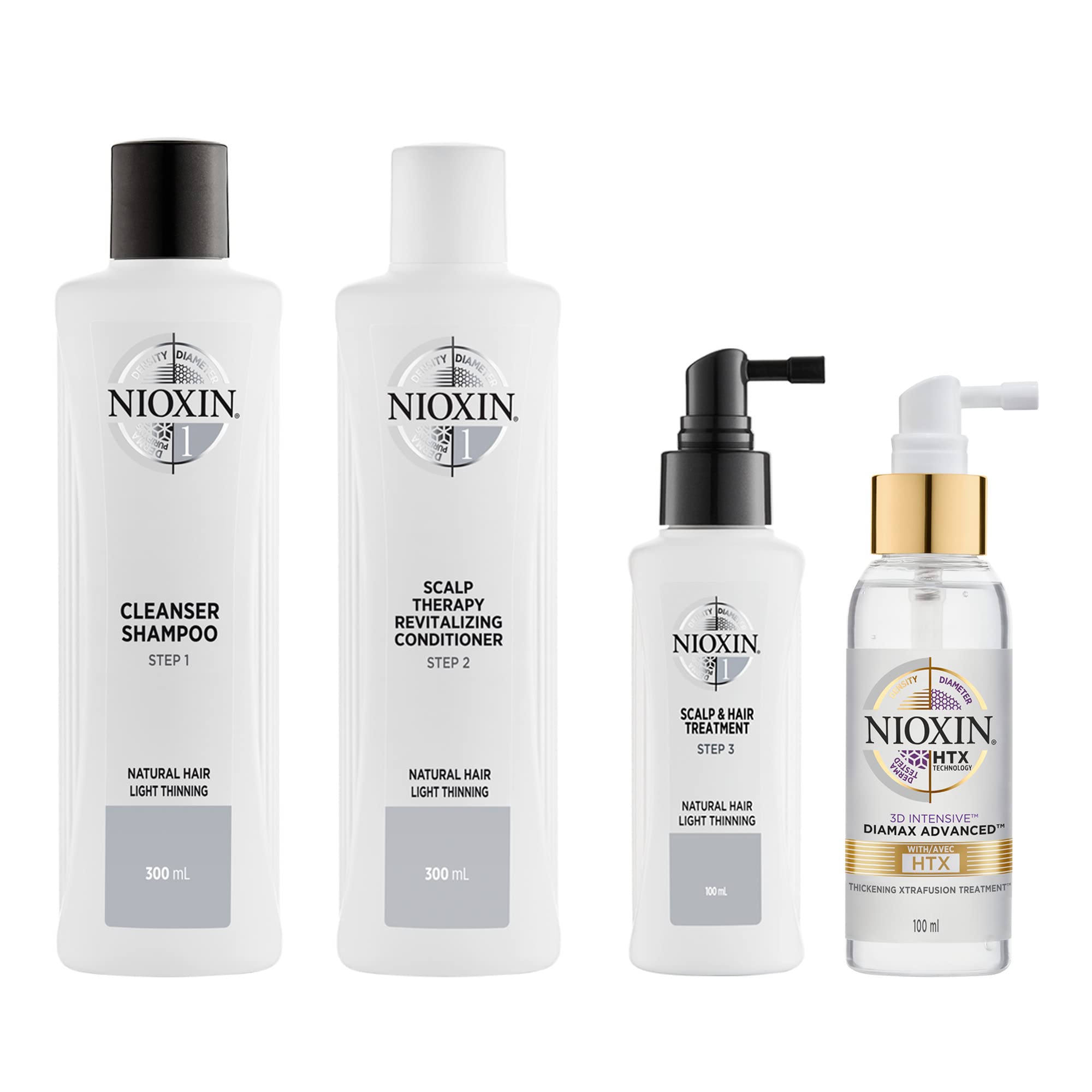 NIOXIN