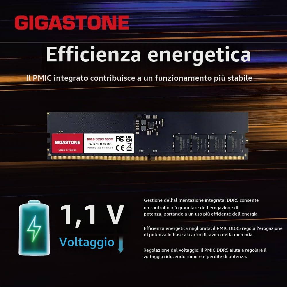 【DDR5 RAM】GIGASTONE 32GB Kit(2x16GB) DDR5 5600MHz PC5-44800 CL 46-46-46-90 1.1V UDIMM 288pin Unbuffered Non ECC Ideale PC Desktop alta prestazione Memoria Upgrade