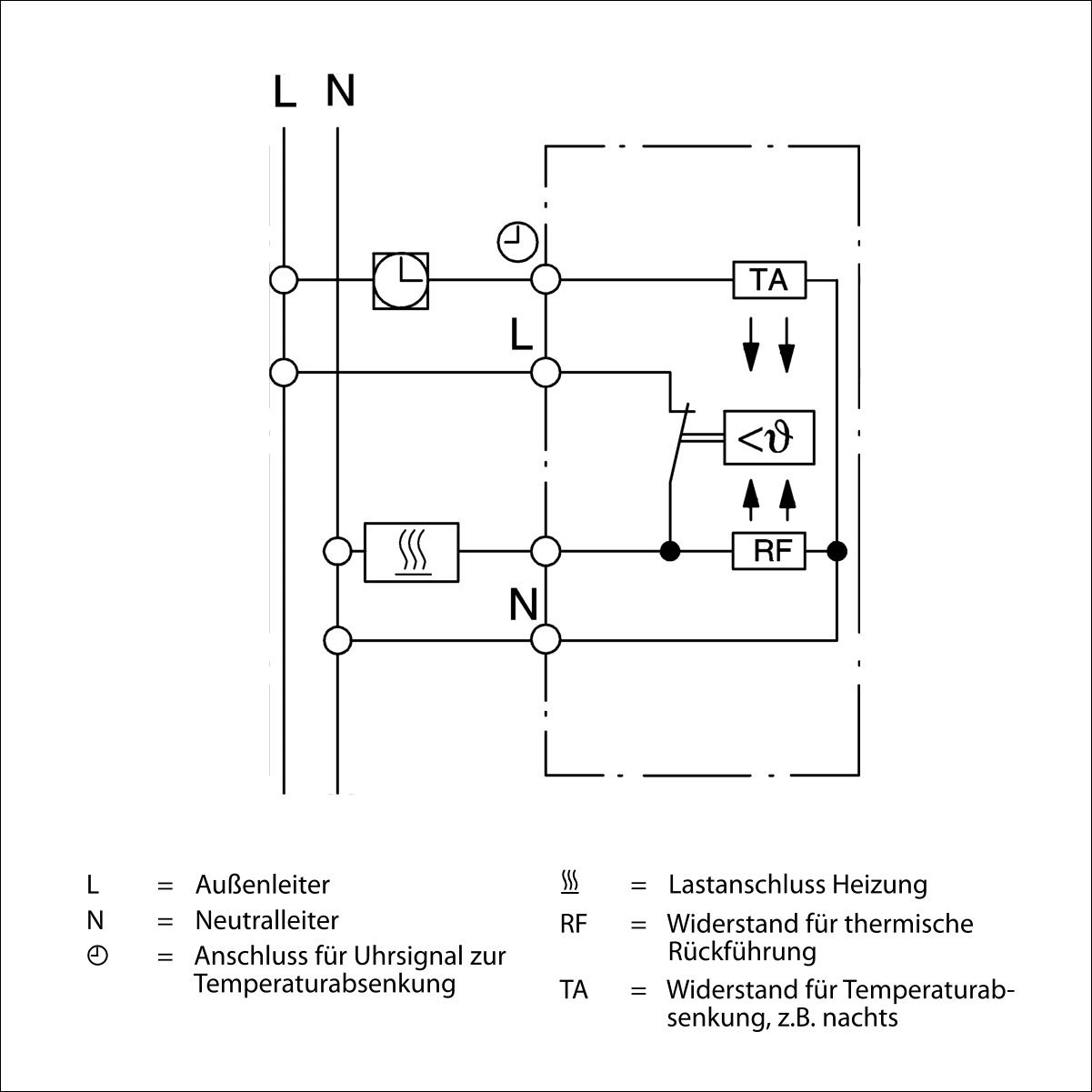 Halmburger Raumthermostat RTR-5510rg inkl. Busch Jäger balance® SI Rahmen 1721-914 in alpinweiß mit Abdeckung 55x55mm für Fußbodenheizung Stellantriebe 230V stromlos geschlossen