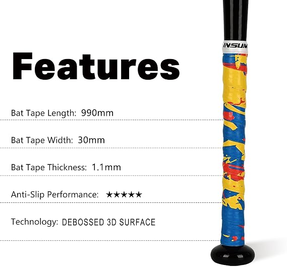 INSUM Bat Grip Tapes, 1.1mm Baseball & Softball Bat Wrap with Debossed 3D Surface, Non-Slip All-Weather Performance, Precut for Easy Install