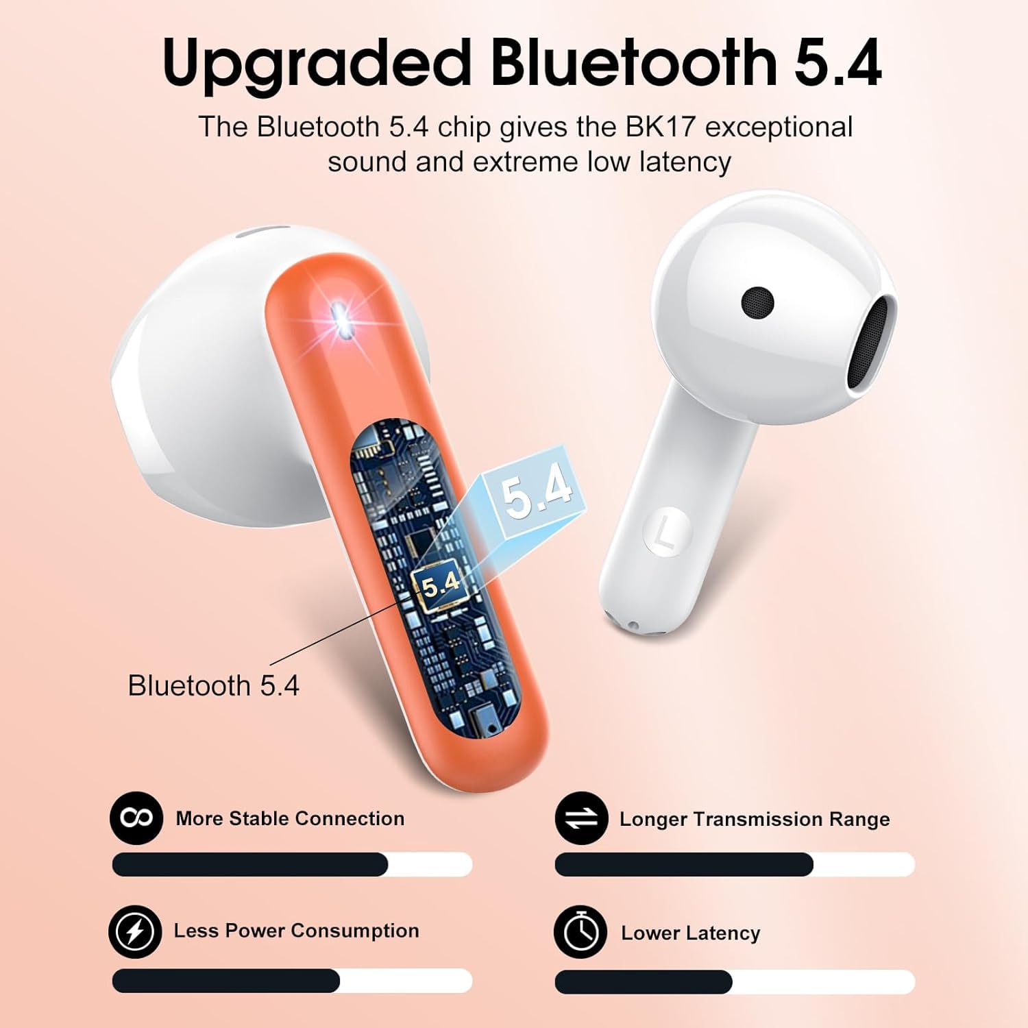 Cillso Auriculares Bluetooth, 40H, bajos profundos, indicador LED, IP7, resistentes al agua, auriculares inalámbricos Bluetooth 5.4 con 4 micrófonos de reducción de ruido ENC
