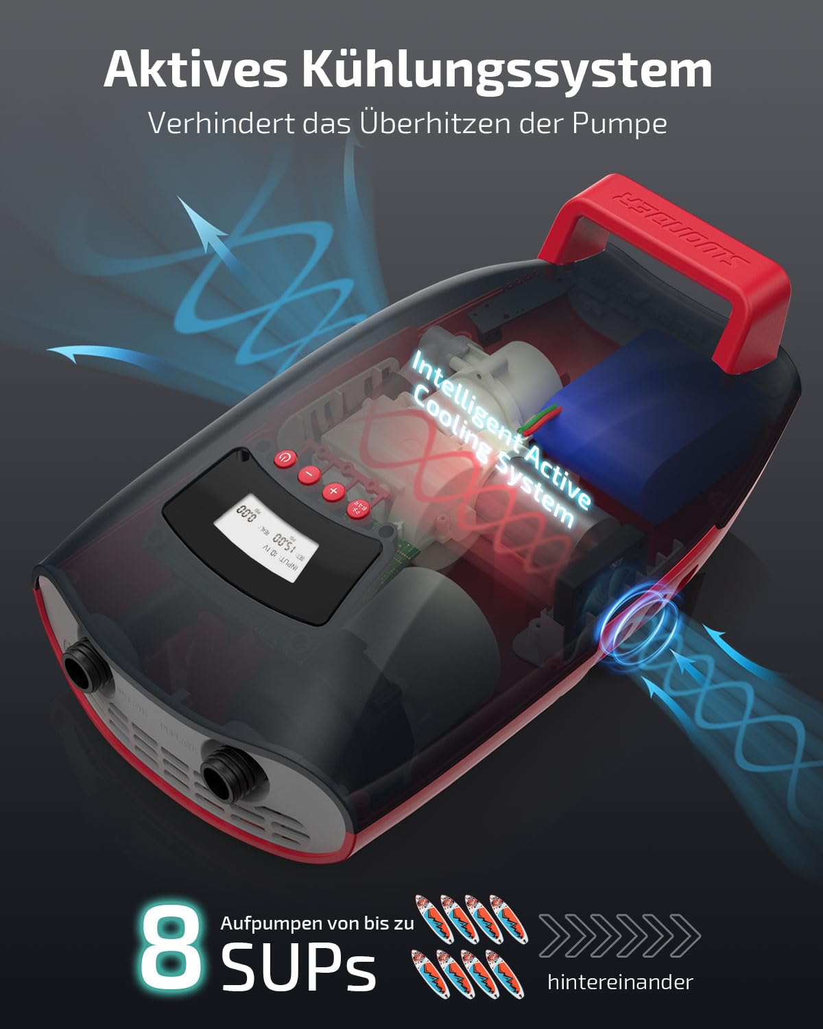 Swonder Seawolf SUP-Pumpe mit 9000mAh Akku, 2X Schnellere 20 PSI Elektrische Luftpumpe mit Doppelkolben, Zweistufen, Aktivem Kühlsystem für aufblasbares Paddleboard, Kajak