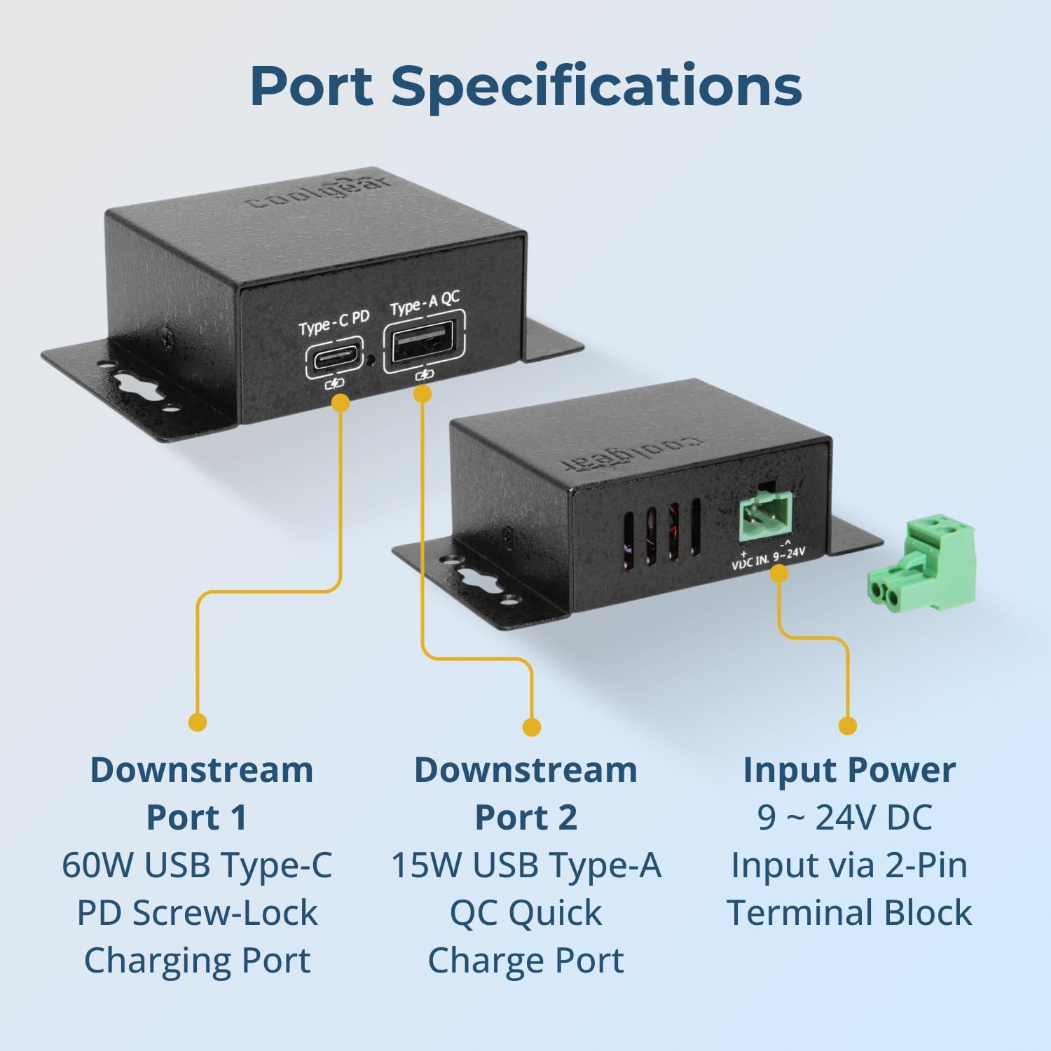 Coolgear Chargeit! Mini 75W Dual Port USB-A and USB-C PD Charger - QC 4.0 with PPS, Industrial Metal Chassis, Simultaneous Dual Port USB Fast Charging for Offices, Labs, and Vehicles (9~24V DC)