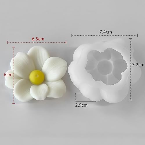 Miniatura 10 de Molde de bailarina para niña, molde para velas de baile, molde de cuerpo para niña, molde de resina para hacer resina, molde de silicona para velas,