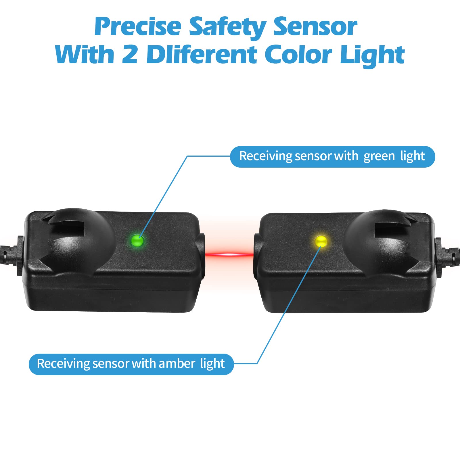 Snapklik.com : Datonten Garage Door Safety Sensor Beam Eyes