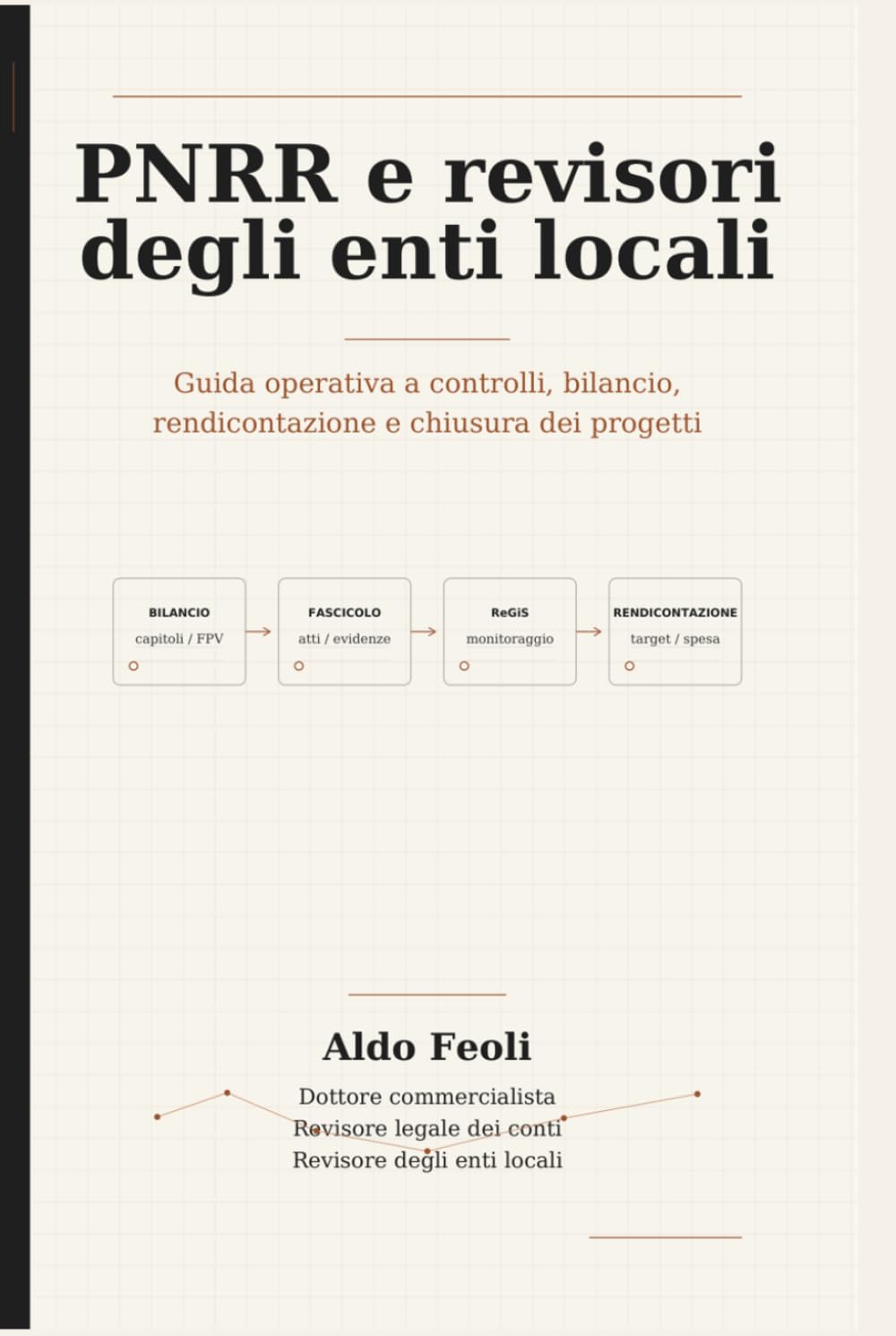 PNRReRevisori degli Enti Locali: Guida operativa a controlli, bilancio, rendicontazione e chiusura dei progetti (Elementi di finanza locale)