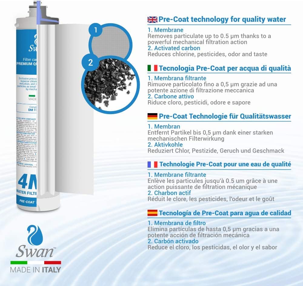 Swan Filtro acqua a baionetta 4MF Carbone Attivo Filtrazione a 0.5 Micron Compatibile con Everpure 4C