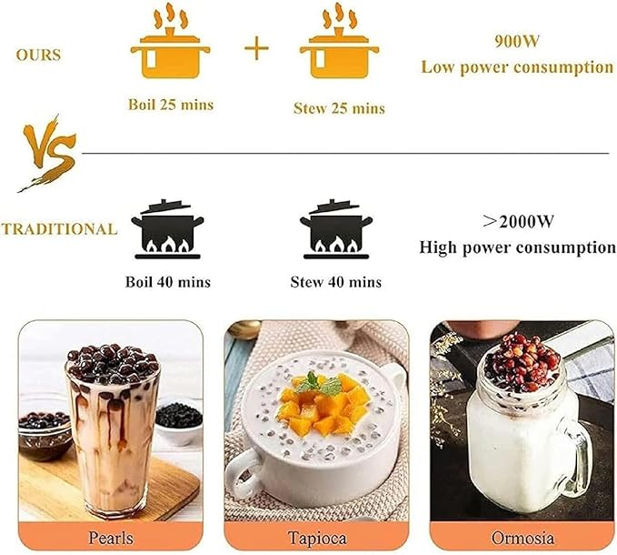 Olla Eléctrica Automática para Perlas 5L 900W PLYLAY miniatura 3