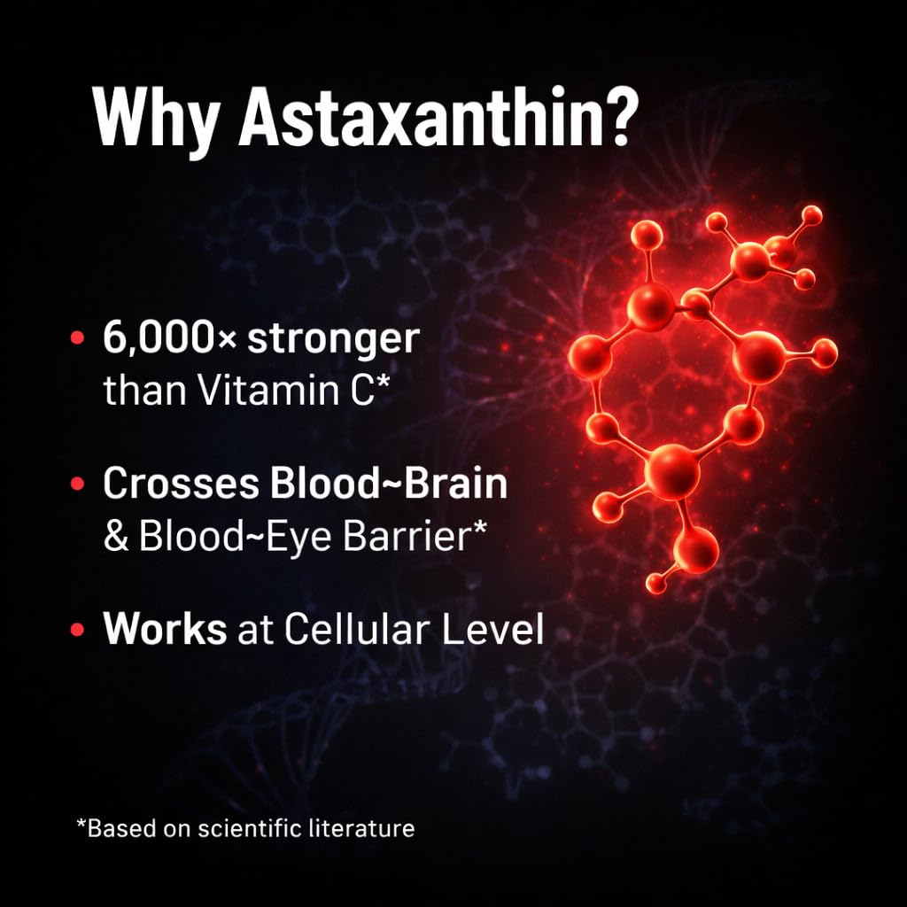 Simply Human® Natural Astaxanthin 4mg From Japan | Oil-Based for Better Absorption | Supports Skin Glow, Eye Health & Cellular Protection | 30ml 4