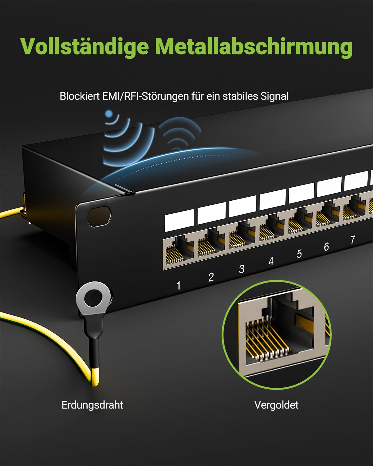 Geschirmtes 24 Port CAT7 Patchpanel Verteilerfeld, 10 Gbit/s, Vergoldete Patchpanel 19 Zoll für Cat7/6A/6 Verlegekabel, Metallgehäuse mit Erdung für Wandmontage und Heimvernetzung