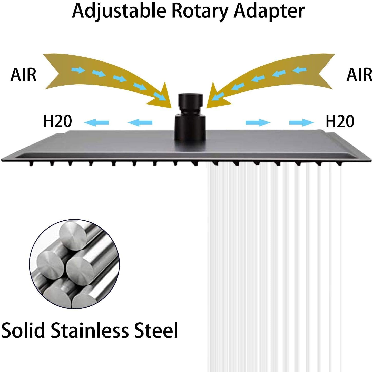 Onе-Dау Sаlе: Uр tо 50% оƒƒ Black Shower System YBlucklly Shower Set with Tub Spout Bathroom Luxury 8 Inch Square Shower Head Rain Shower Faucet Wall Mounted Single Function Mixer Shower Trim Kit with Rough-in Valve