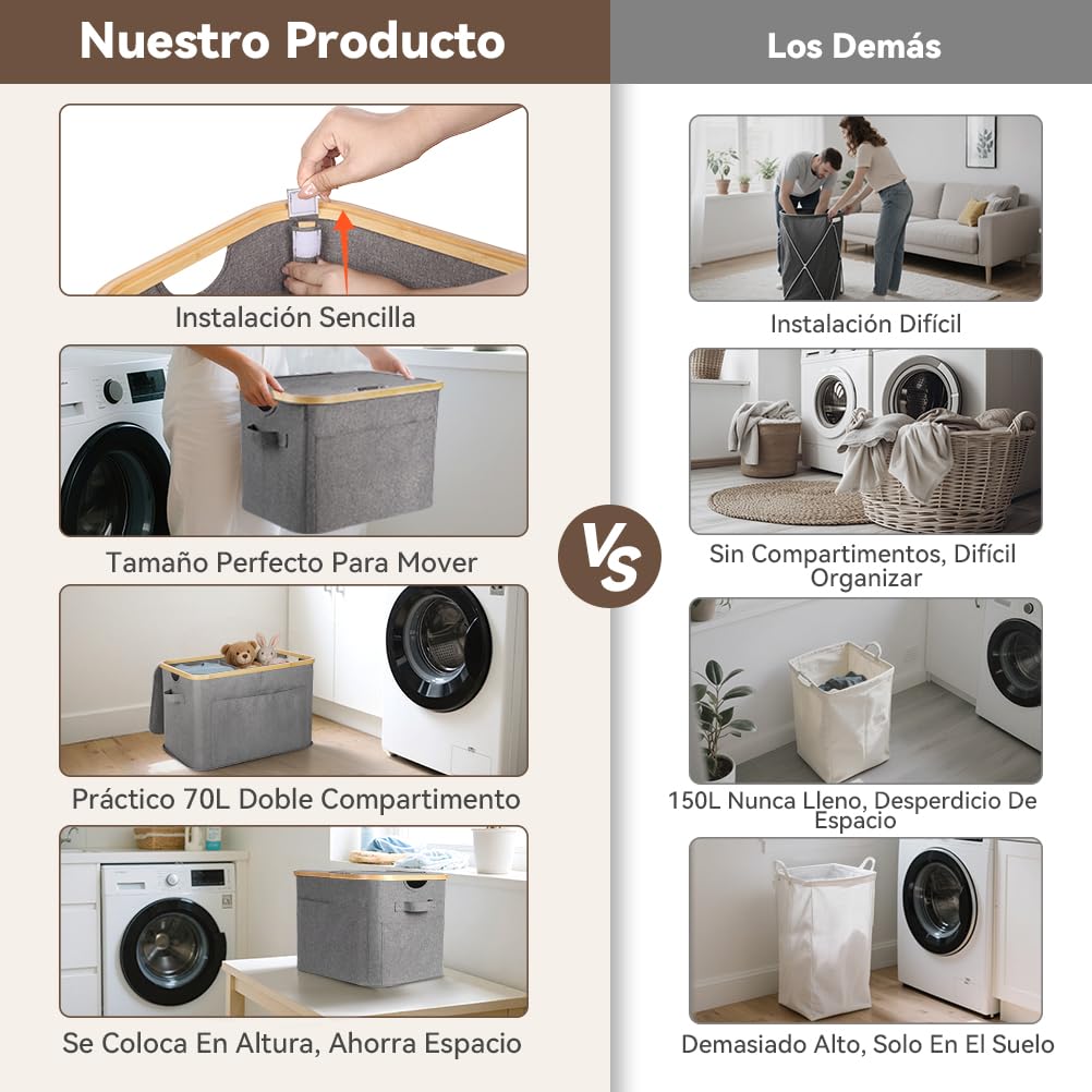 OUSFOT Cesto Ropa Sucia con Tapa 70L, Cubo 2 Compartimentos, Laundry Basket Impermeable para Armario