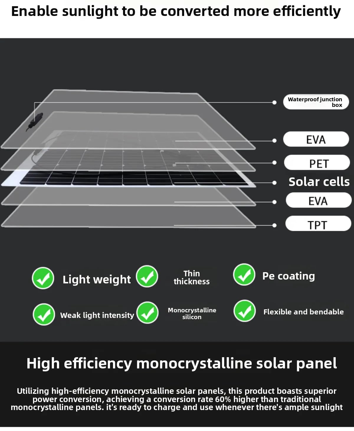 Półelastyczny, monokrystaliczny silikonowy panel słoneczny 18 V/36 V, wydajna konwersja, IP67, wodoodporny, nadaje się do kampera/kempingu/na zewnątrz (czarny, 80 W)