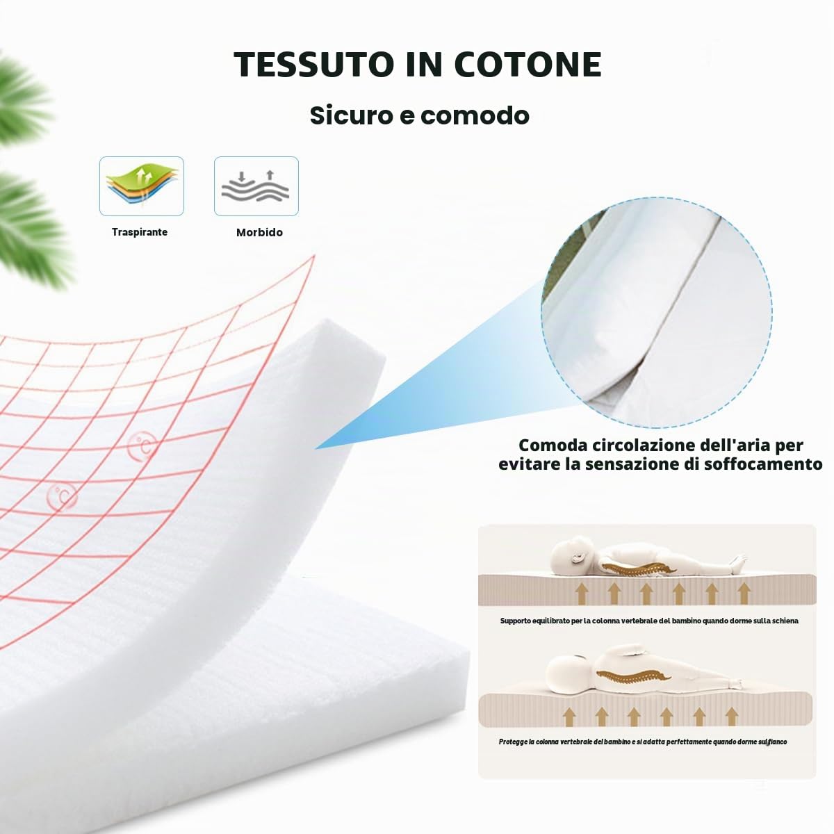 SONARIN Portatile Riduttore Lettino Neonato,88 x 53 cm Baby Nest Nido Neonati Riduttore Culla da Viaggio per Bambini, con100% Cotone Copertura Reversibile Lavabile(Elefante Colorato)