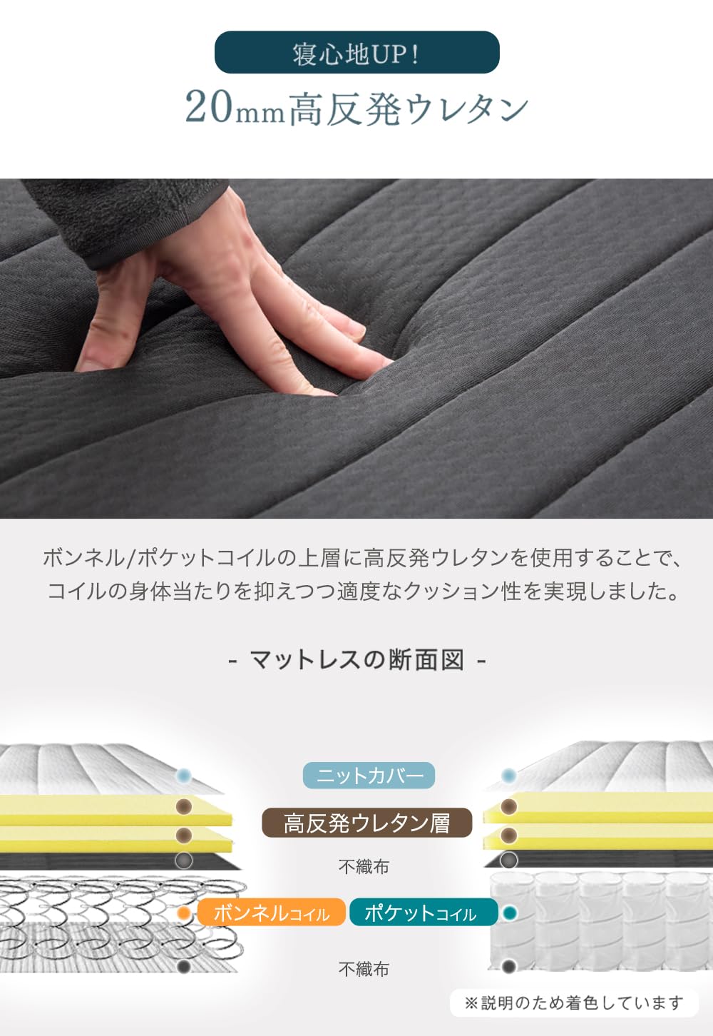 Amazon.co.jp: タンスのゲン 脚付きマットレス シングル【実用